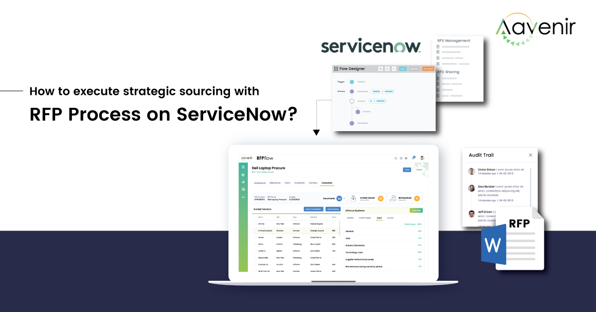 ServiceNow Procurement Solution with Sourcing-Workflow-Online-RFP-Process