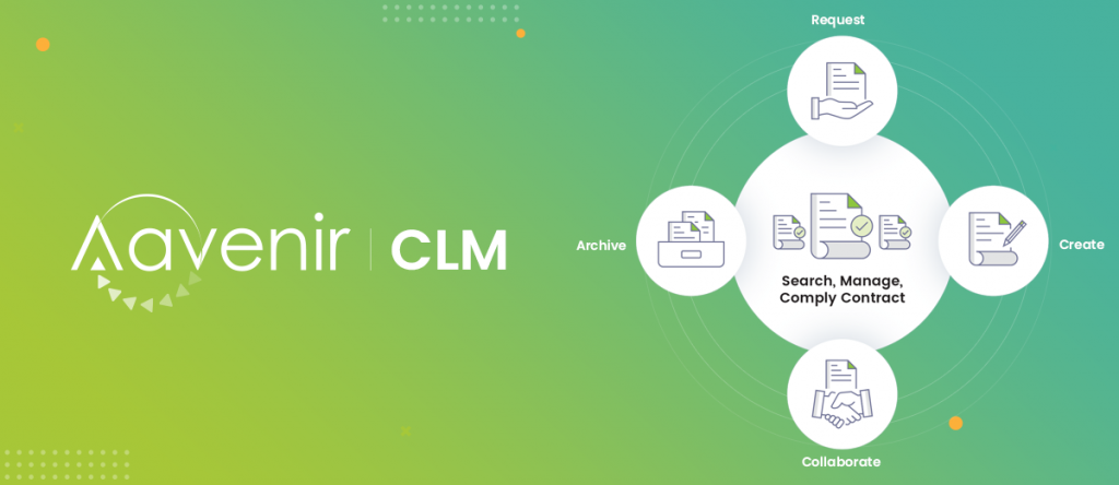 10 Must-Have Contract Management Software Features 2 Aavenir Contract Management Software