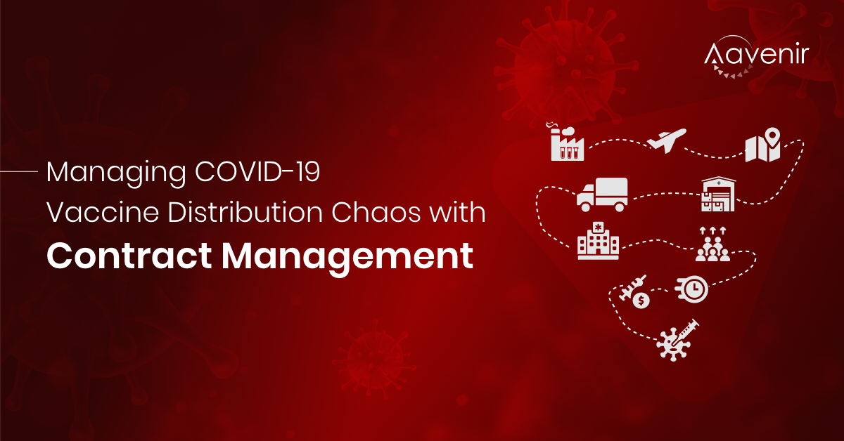 Corona-virus-distribution-contract-management-Aavenir