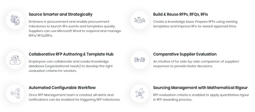 3 Essential Features Your RFP Software Should Have 1 RFP Software Features