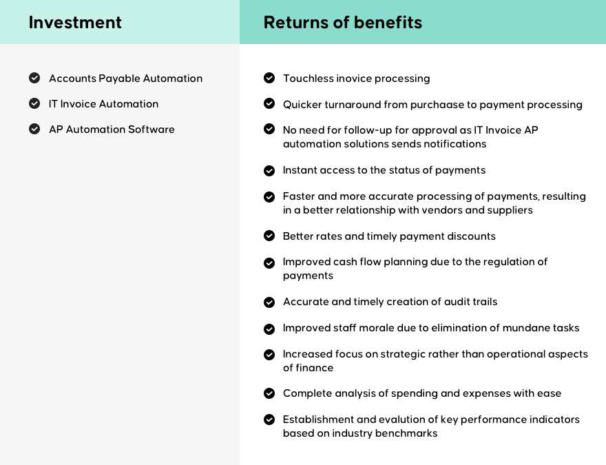 Computing the true ROI of IT Vendor Invoice Automation 1 01