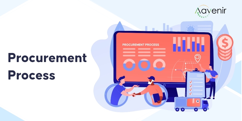 Procurement Process 1 Procurement Process