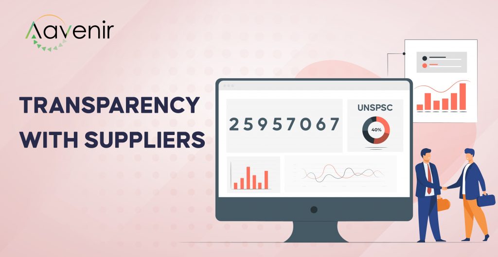 Transparency With Suppliers 1 Transparency With Suppliers