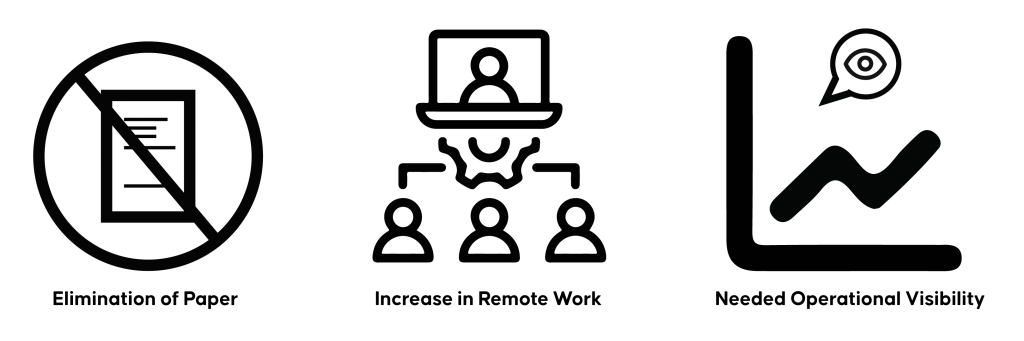 Accounts Payable Trends: What to Expect in 2022 2 Trend 1 Mix