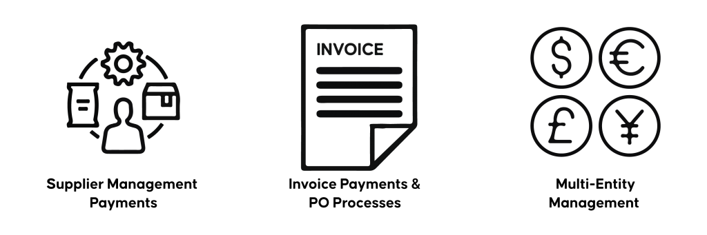 Accounts Payable Trends: What to Expect in 2022 4 Trend 3 Mix
