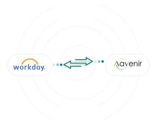 Workday+Aavenir Integration