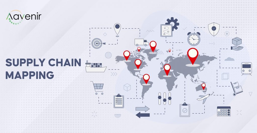 Supply Chain Mapping 1 supply chain mapping