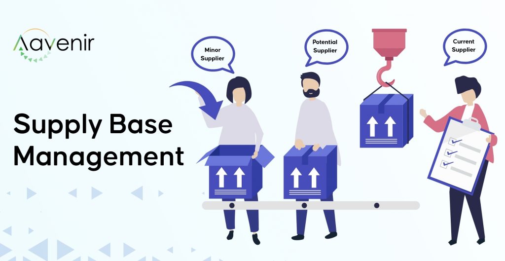 Supply Base Management