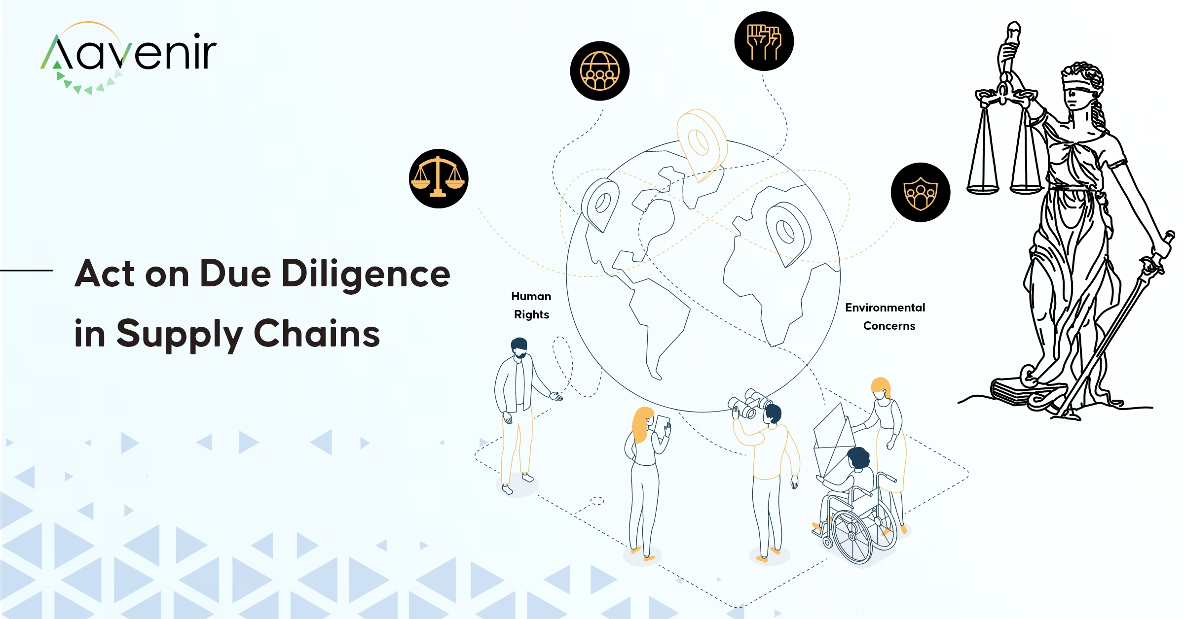 German Supply Chain Due Diligence Act