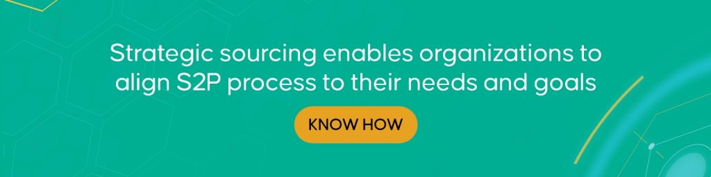 How does the Implementation of an RFP Creation Process Improve Your Business ROI? 2 Strategic sourcing enables organizations toalign S2P process to their needs and goals