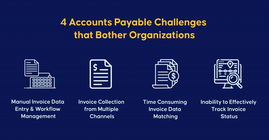5 KPIs That Drive Accounts Payable Performance 1 4 AP Challenges