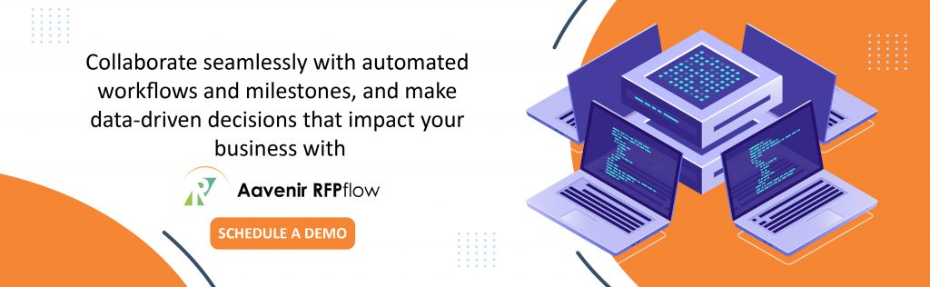 Key Drivers of Sustainable and Futuristic Procurement 3 Book RFPflow Demo