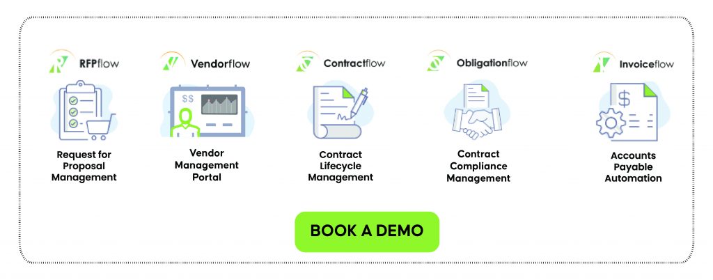 Aavenir Solutions