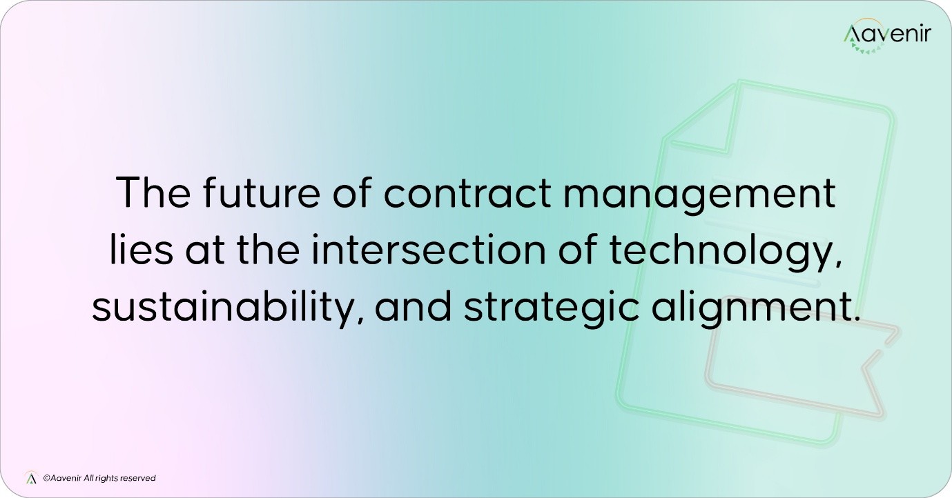 Top 7 Contract Management Trends to Watch in 2025 3 Future of Contract Management