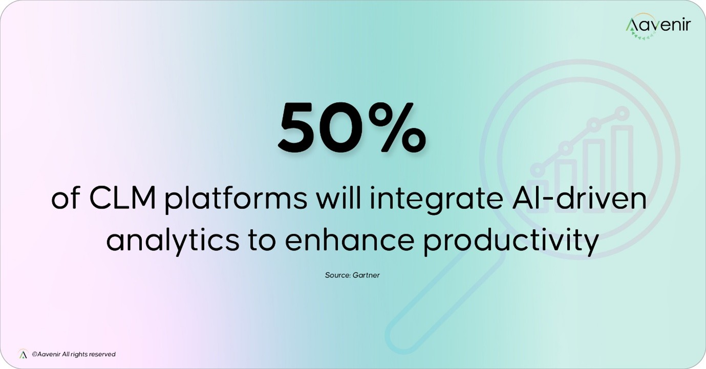Intelligent Automation for Smarter Workflows Intelligent Automation for Smarter Workflows
