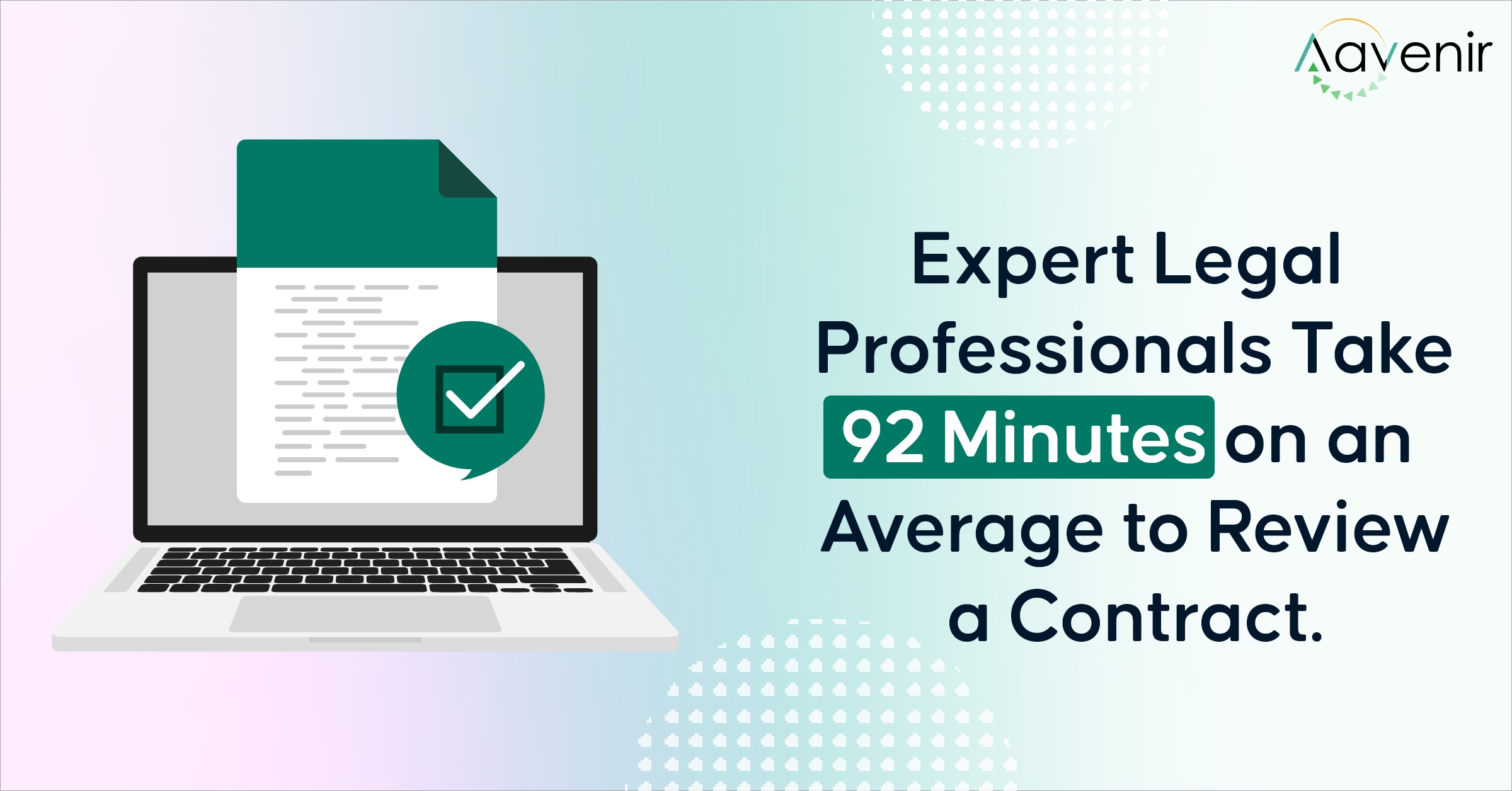 Average Time to Review a Contract