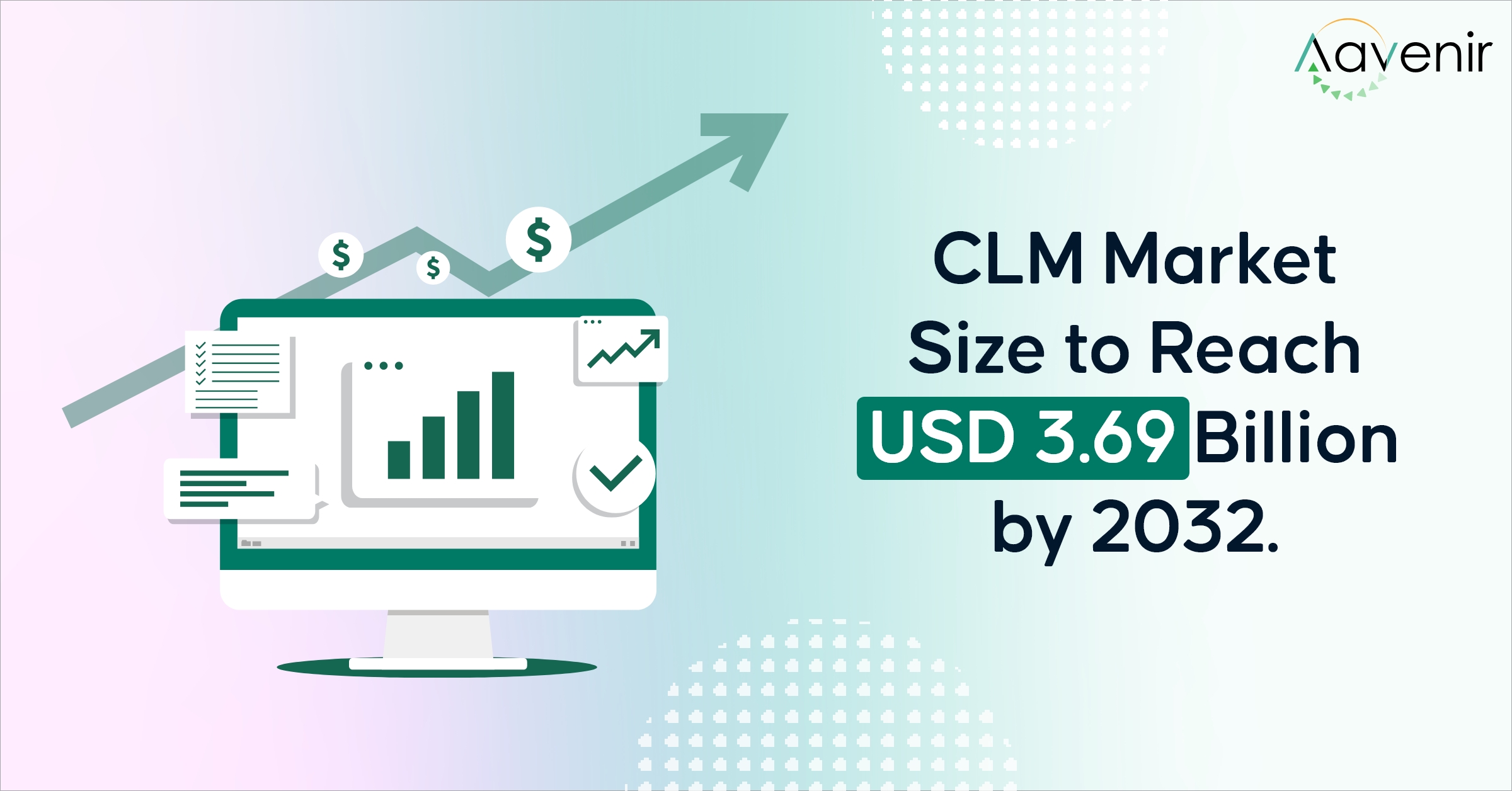 CLM Market Size