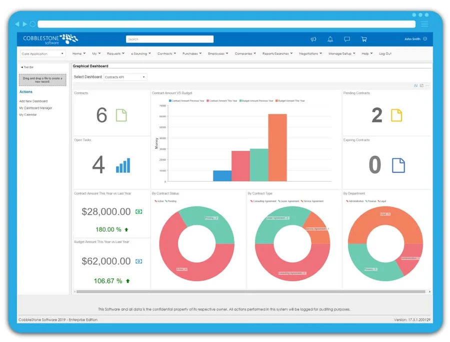 10 Best Contract Management Software for 2025 1 Dashboard of CobbleStone Contract Insight