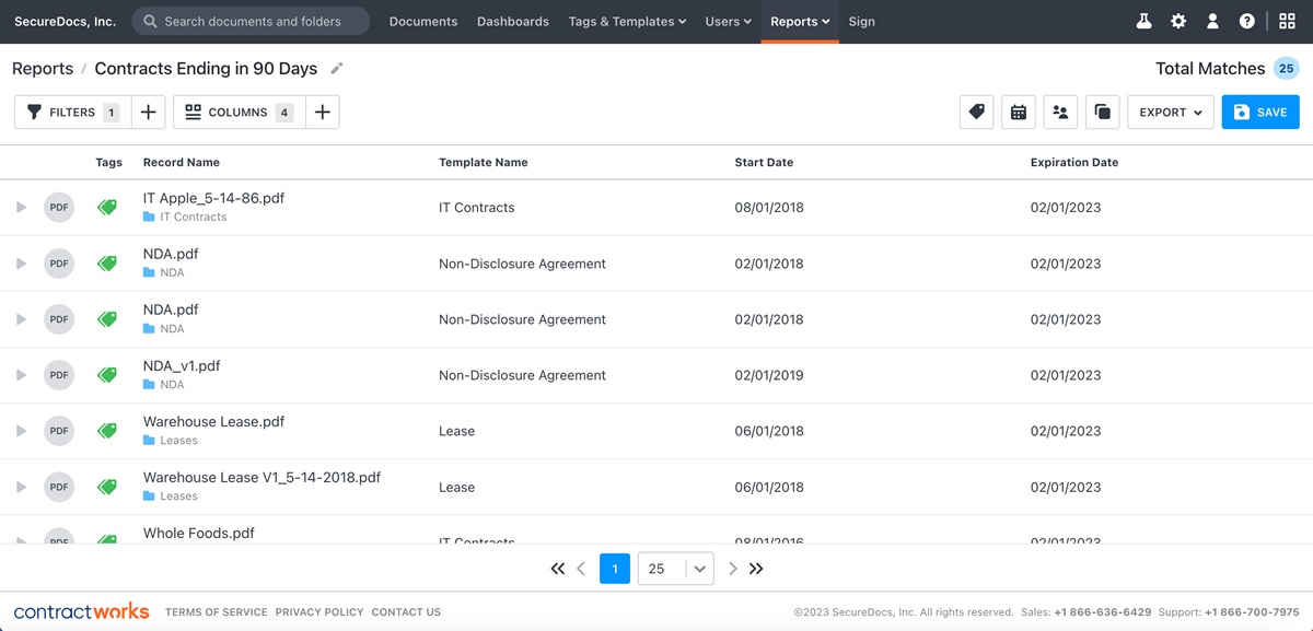 Dashboard of ContractWorks Dashboard of ContractWorks