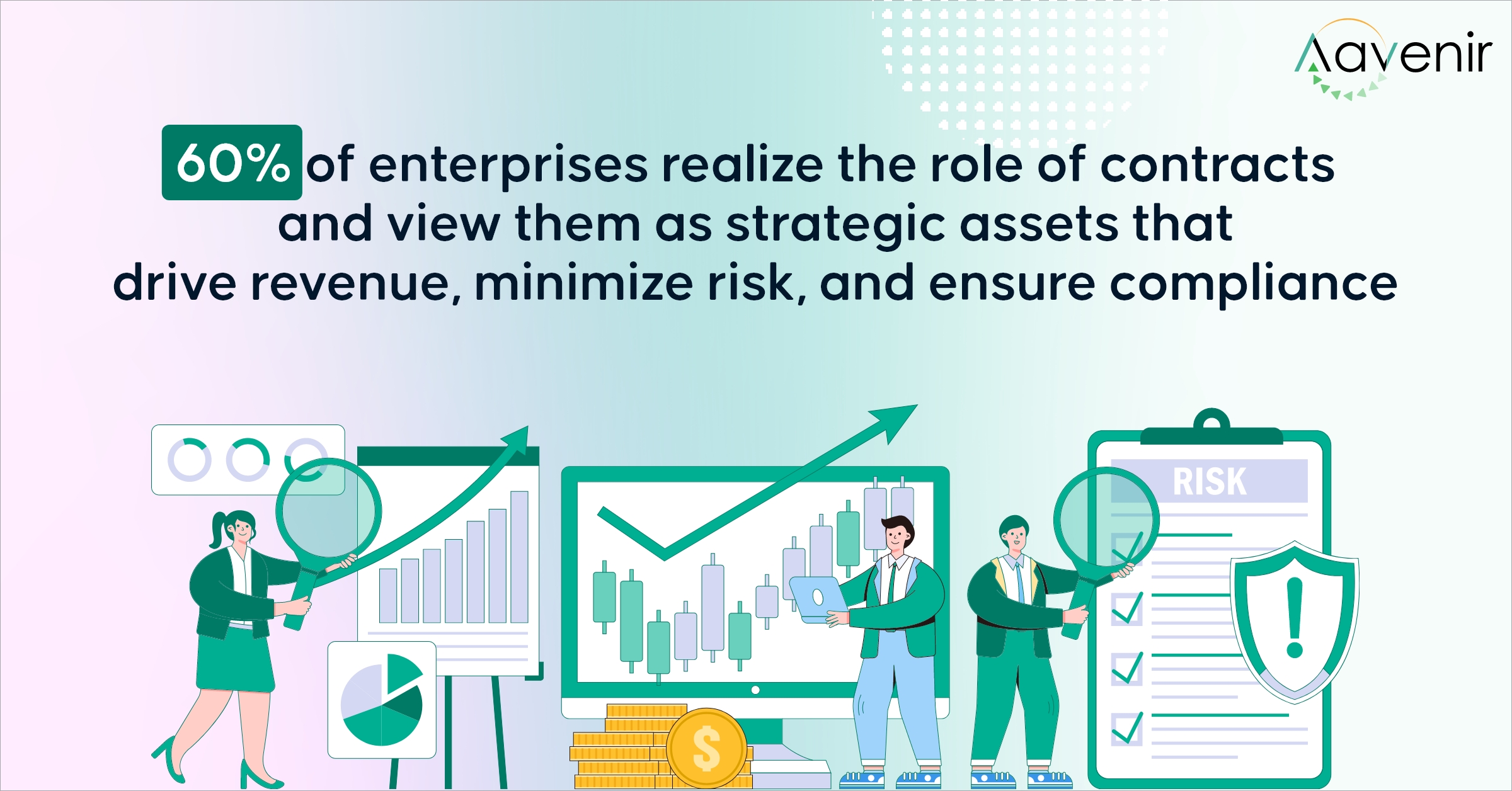 Role of contract and it's importance