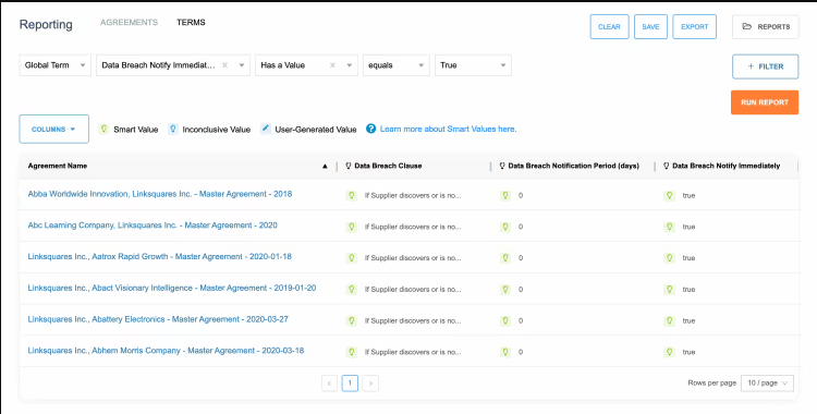 Dashboard of LinkSquares