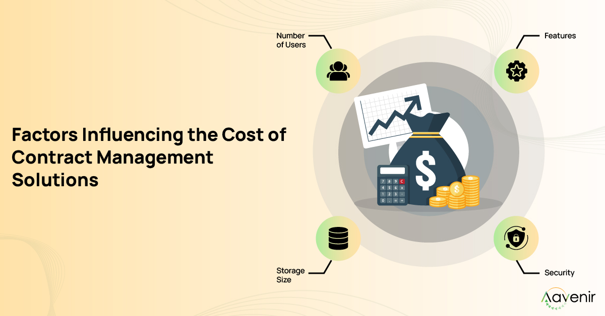 Factors Affecting Contract Management Pricing Factors Affecting Contract Management Pricing